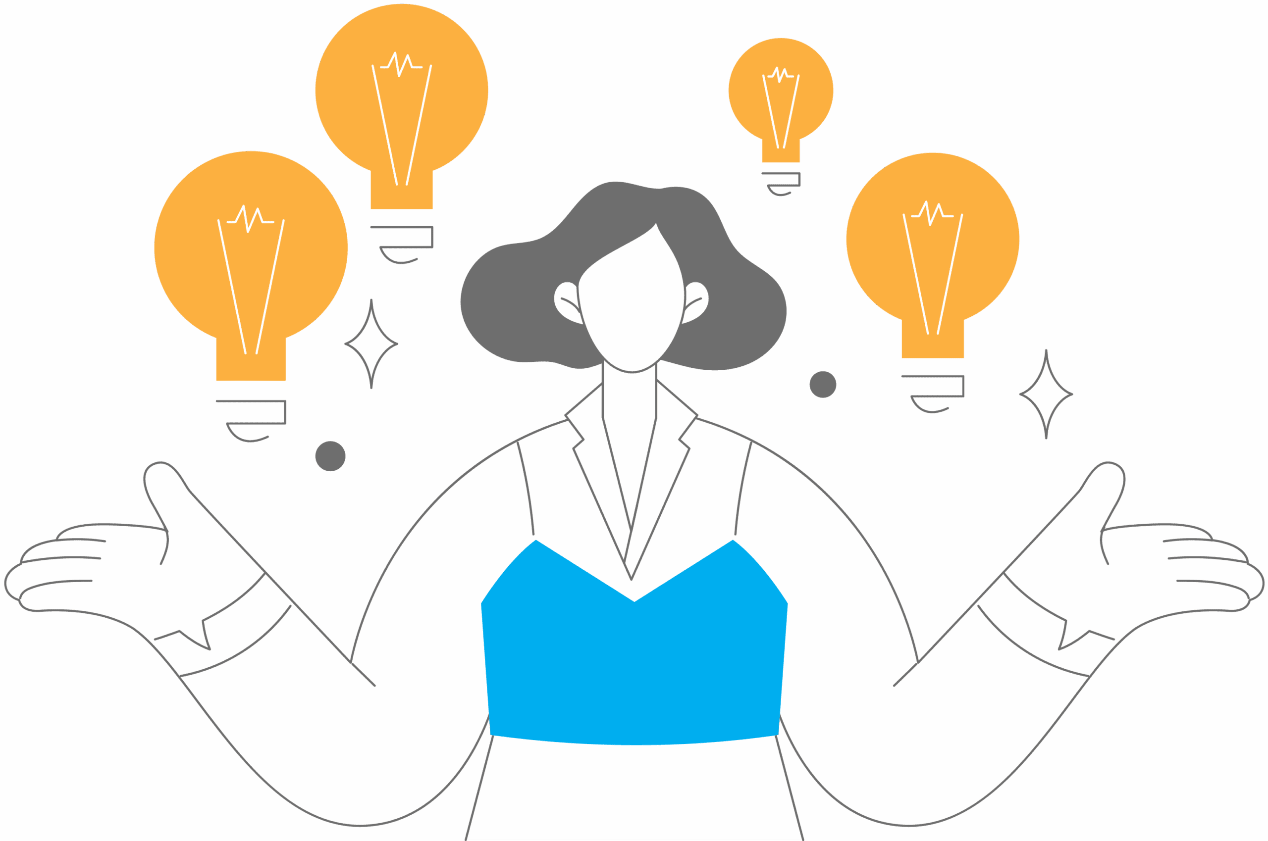 Insight to Impact Framework